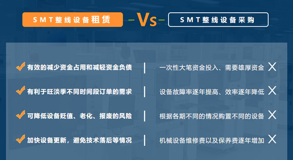 SMT貼片機(jī)租賃服務(wù)哪家好？